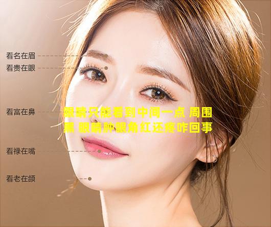 眼睛只能看到中间一点 周围黑 眼睛肿眼角红还疼咋回事